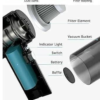 2-in-1 Handheld Vacuum Cleaner | Car & Home Deep Cleaning Pro